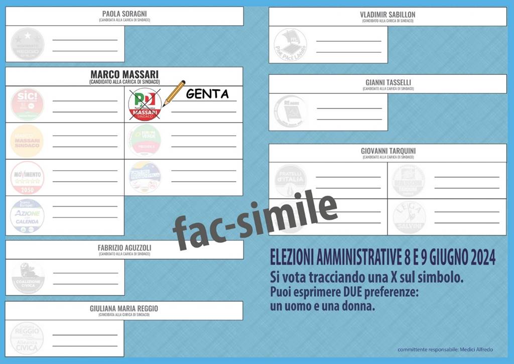 Scheda Elettorale